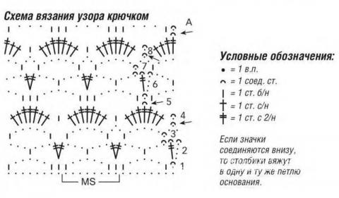 Полосатый сарафан с эмблемой на тонких бретелях крючком