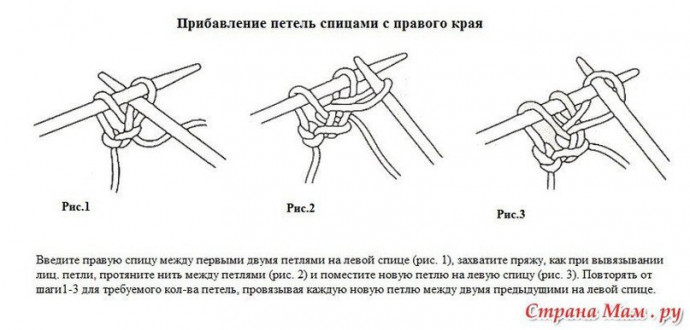 ​Шапка и манишка "Изморозь" + описание