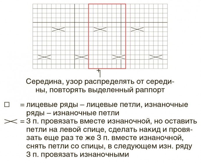Облегающий топ с ажурными ромбами Облегающий топ с ажурными ромбами