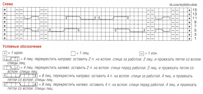 Жакет с капюшоном и с поперечными "косами" спицами