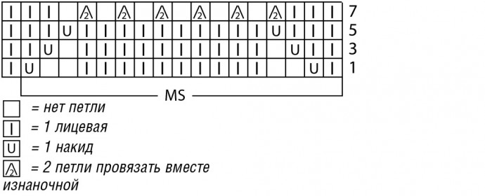 Вяжем радужное мини-платье Вяжем радужное мини-платье