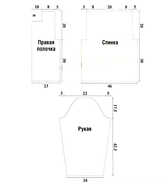На заметку мастерице - универсальные выкройки