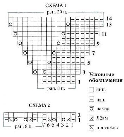 Носочки красивым узором Носочки красивым узором