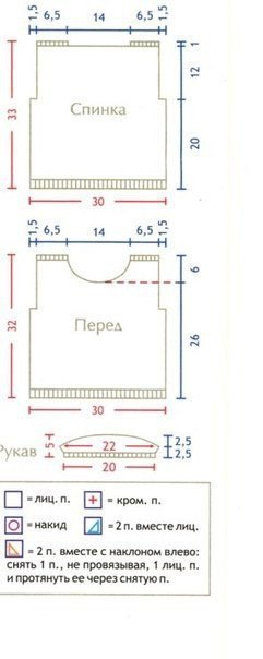 Простая и нежная кофточка для девочки Простая и нежная кофточка для девочки