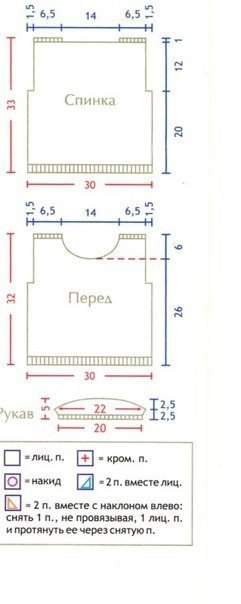 Простая и нежная кофточка для девочки