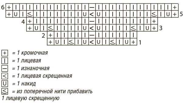 Платок с декоративными кистями