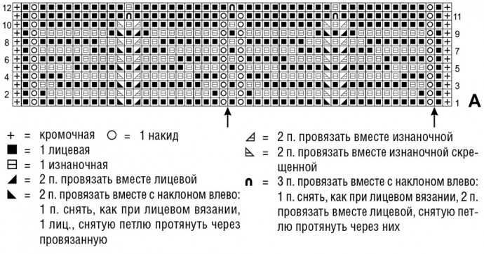 Палантин из квадратных мотивов