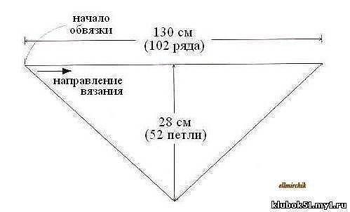 Вяжем бактус Вяжем бактус