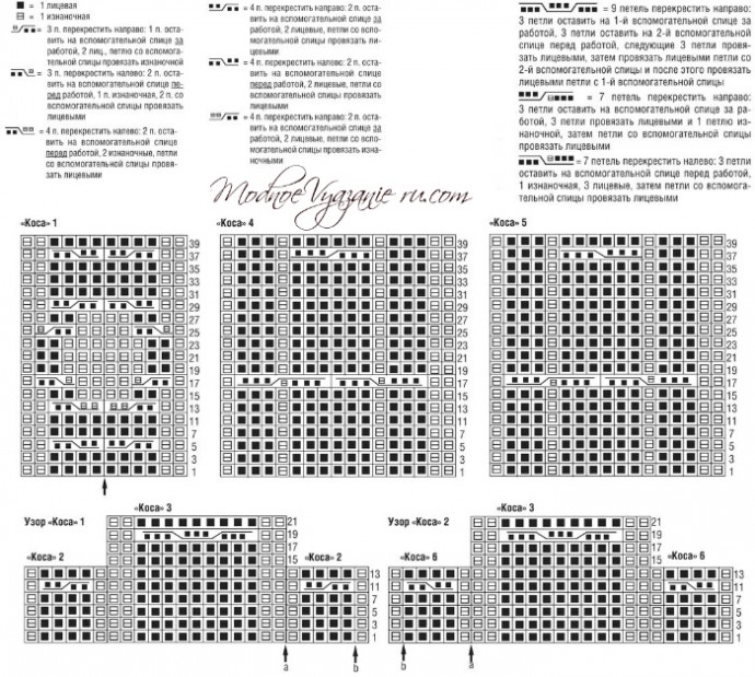 Мужская куртка на молнии спицами