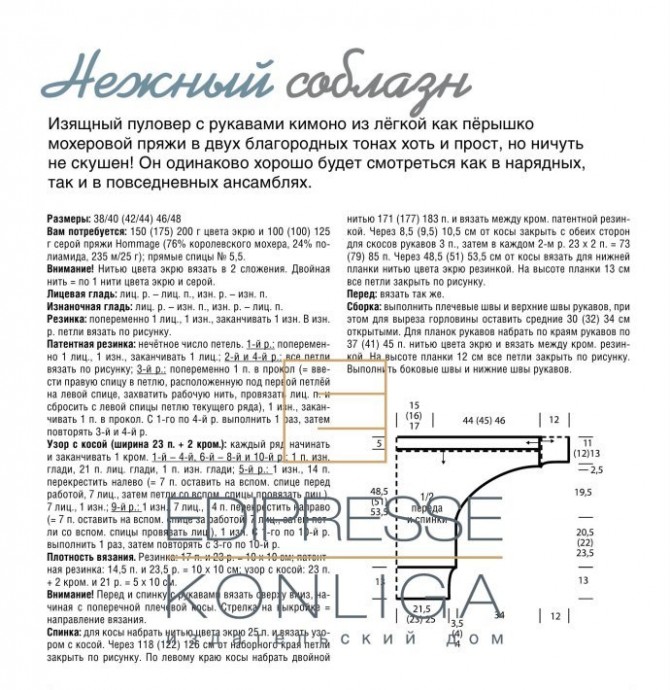 Нежный соблазн Нежный соблазн