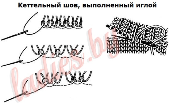 Элегантный мужской жакет на молнии с высоким воротником. Элегантный мужской жакет на молнии с высоким воротником.