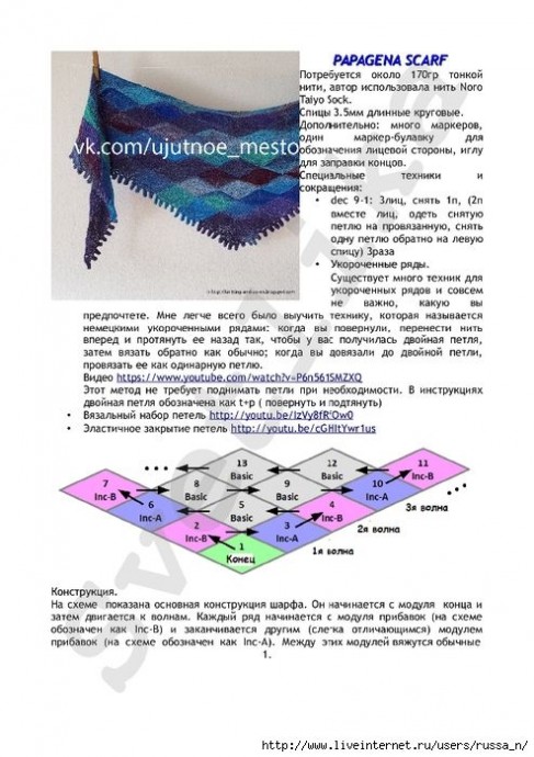 Шаль косынка связана укороченными рядами