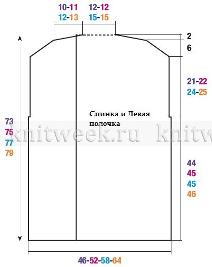 СТИЛЬНАЯ МОДЕЛЬ ЖЕНСКОГО ЖИЛЕТА, СВЯЗАННОГО НА СПИЦАХ РЕЛЬЕФНЫМ УЗОРОМ. СТИЛЬНАЯ МОДЕЛЬ ЖЕНСКОГО ЖИЛЕТА, СВЯЗАННОГО НА СПИЦАХ РЕЛЬЕФНЫМ УЗОРОМ.