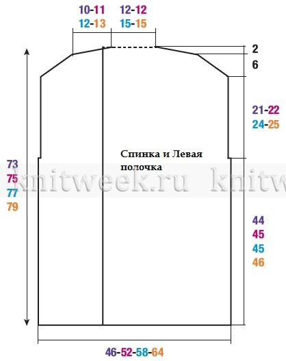 СТИЛЬНАЯ МОДЕЛЬ ЖЕНСКОГО ЖИЛЕТА, СВЯЗАННОГО НА СПИЦАХ РЕЛЬЕФНЫМ УЗОРОМ.