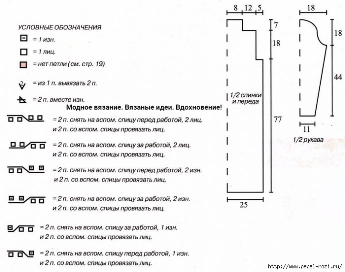 Платье аранским узором