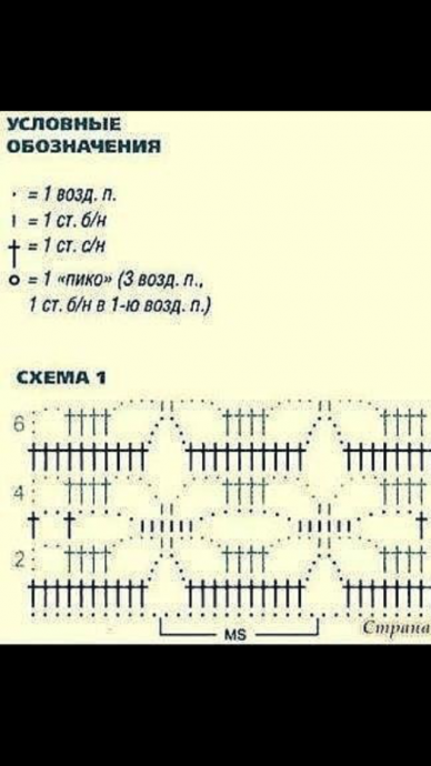 Ажурная кофточка на лето.