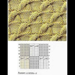 Подборка узоров спицами.