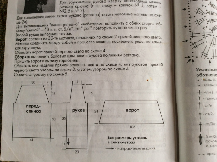 Схемы вязания к модели Почти Весна!