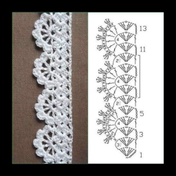 Ажурная кайма.