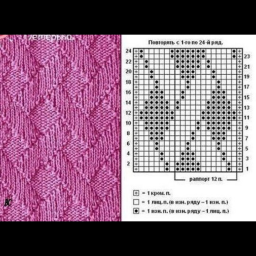 Простые узоры спицами.