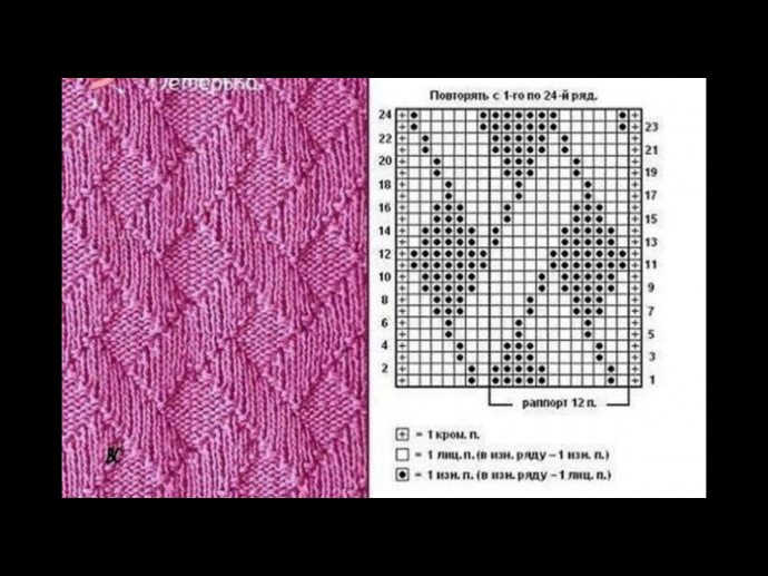 Простые узоры спицами.
