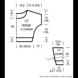 Универсальные выкройки для вязанных жакетов и пуловеров.