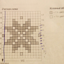 МК так полюбившегося вами жаккарда.