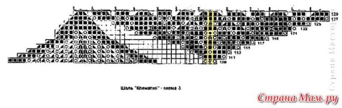 Туника "Клематис", процесс