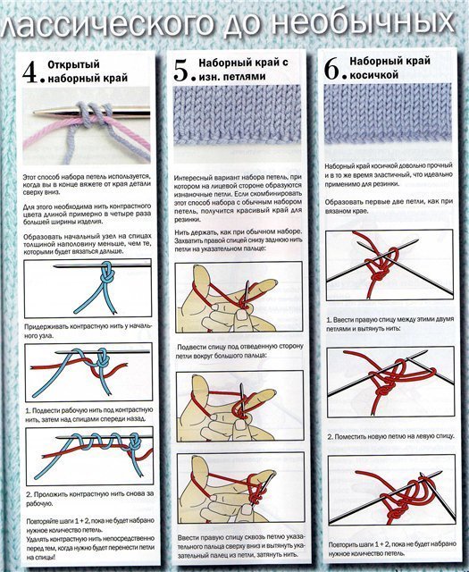 Какой из способов используете Вы?