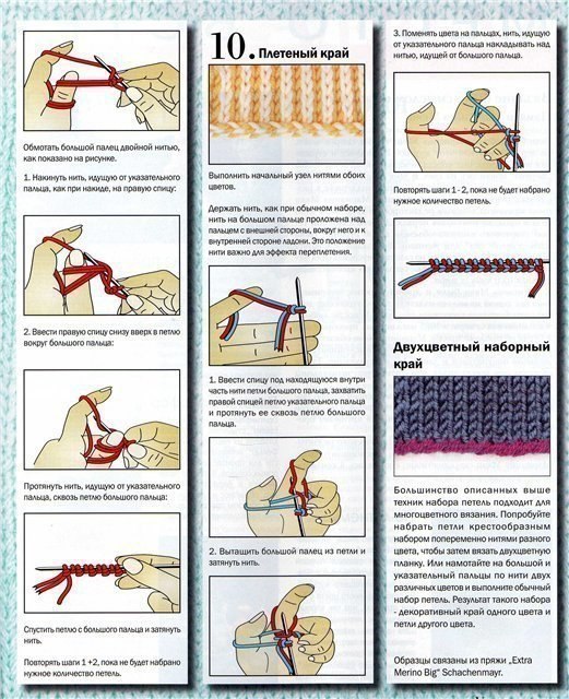 Какой из способов используете Вы?