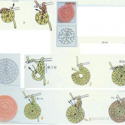 Шпаргалки для вязальщиц