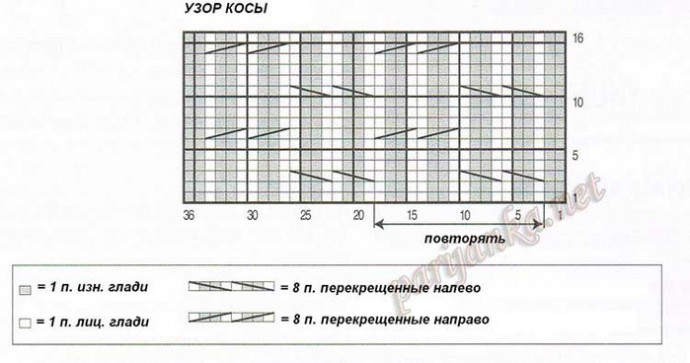 Утепляемся! Вяжем курточку