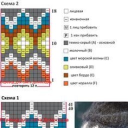 Жаккард для круглой кокетки