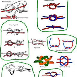 Узлы для соединения нитей в вязании