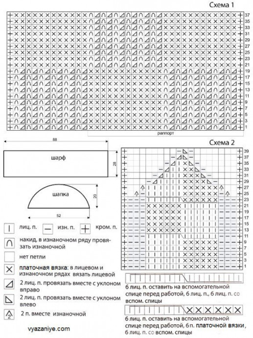 ​Шапочка и шарф спицами.
