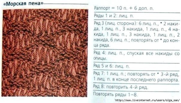 Шарфик узором "Морская пена" Шарфик узором "Морская пена"
