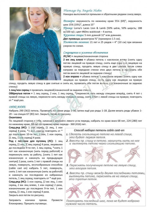 Бирюзовое женское пончо Бирюзовое женское пончо