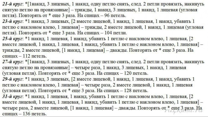 Плед спицами Плед спицами