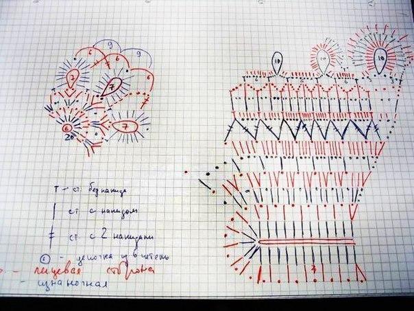 Туники с круглыми мотивами и элементами