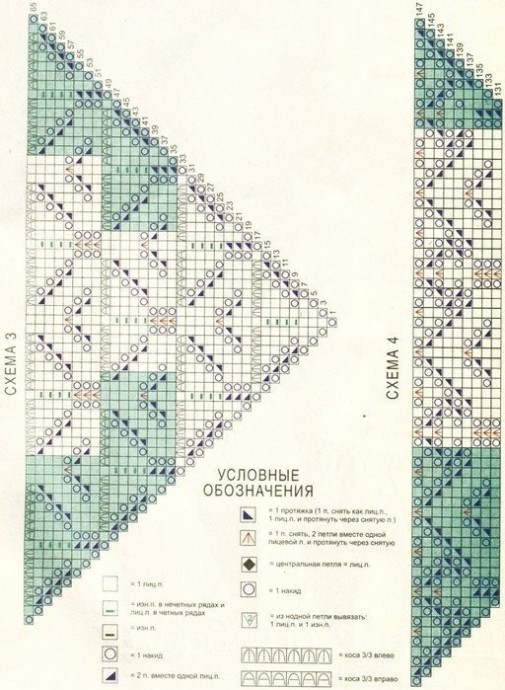 Шаль из Rowan Fine Lace