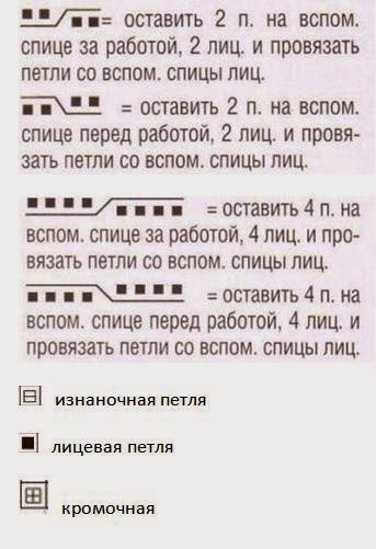 Вязание спицами - Узор "СОВА" или "ФИЛИН" Вязание спицами - Узор "СОВА" или "ФИЛИН"