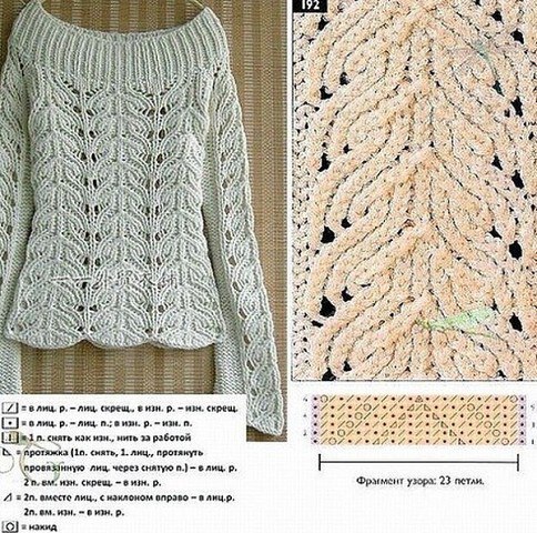 Узоры для вязания спицами кофт/пуловеров