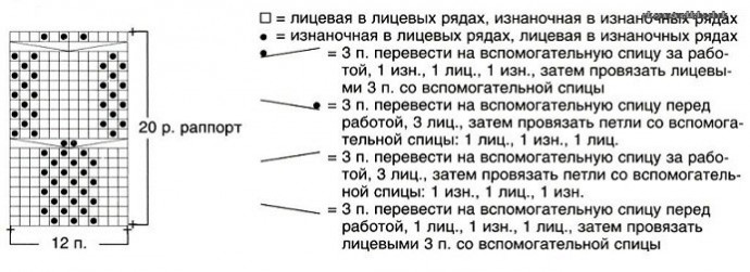 Красивый пуловер спицами