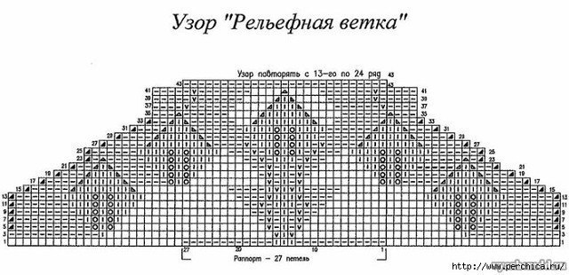 Кардиган спицами, узор "Ветка с листьями"