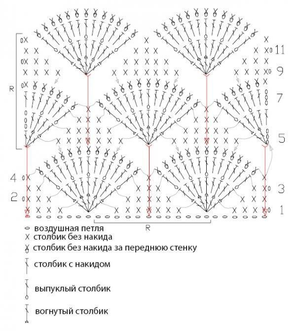 Подборка узоров крючком