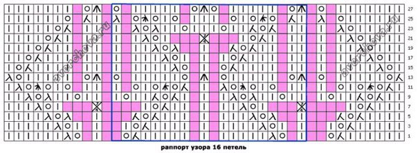 Узор "Трилистник в ромбах" Узор "Трилистник в ромбах"
