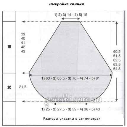 Вязаные жакеты - моя слабость! Стильный жакет-пончо спицами Вязаные жакеты - моя слабость! Стильный жакет-пончо спицами