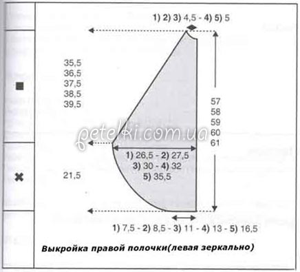 Вязаные жакеты - моя слабость! Стильный жакет-пончо спицами Вязаные жакеты - моя слабость! Стильный жакет-пончо спицами