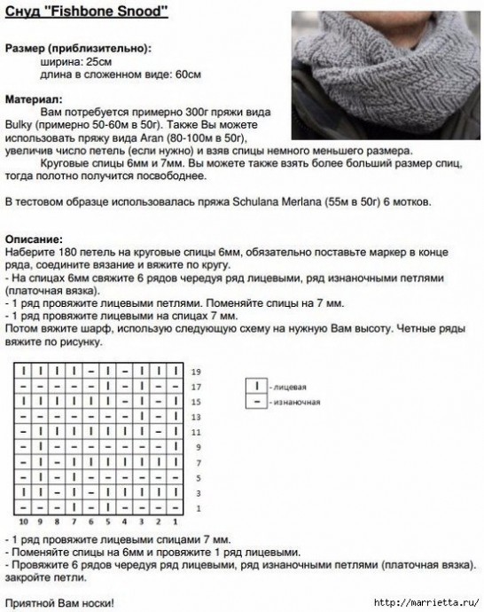 Мужской снуд спицами Мужской снуд спицами