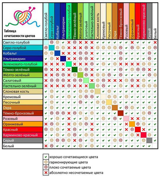 Сочетание цветов